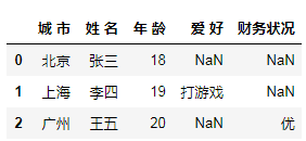 Pandas0.25有什么新功能