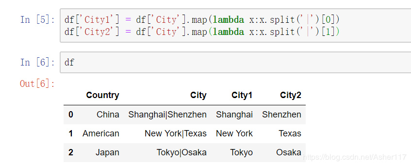 Python如何实现DataFrame一列拆成多列以及一行拆成多行