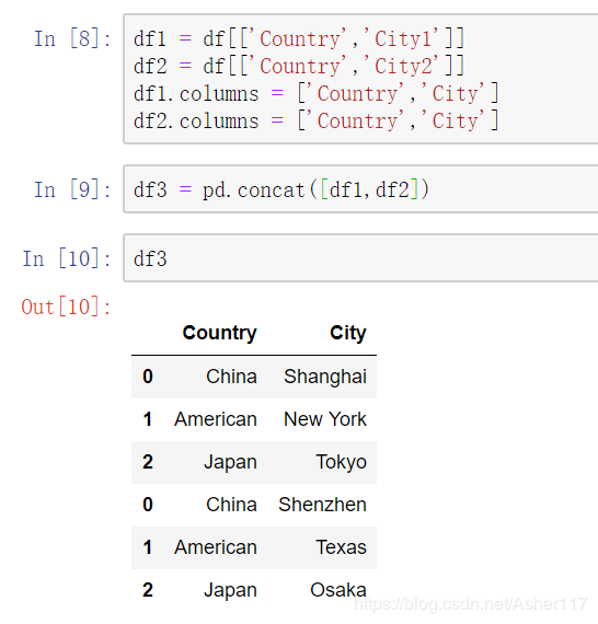 Python如何实现DataFrame一列拆成多列以及一行拆成多行