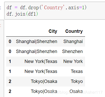 Python如何实现DataFrame一列拆成多列以及一行拆成多行