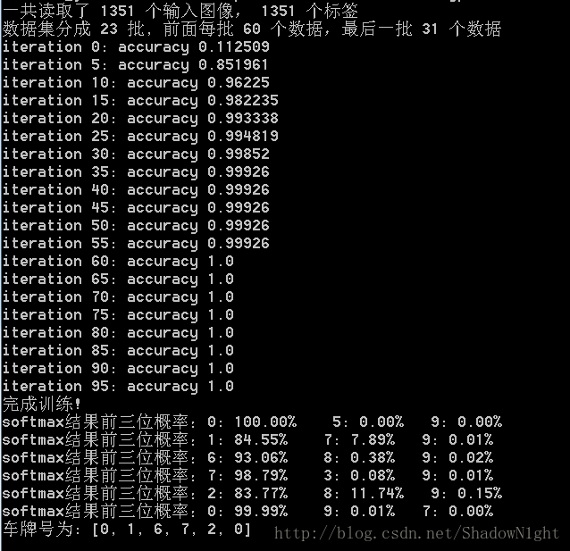 TensorFlow基于MNIST数据集实现车牌识别(初步演示版)