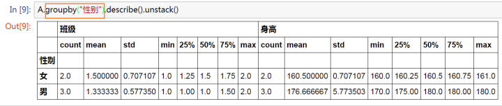 怎么使用python中groupby函数