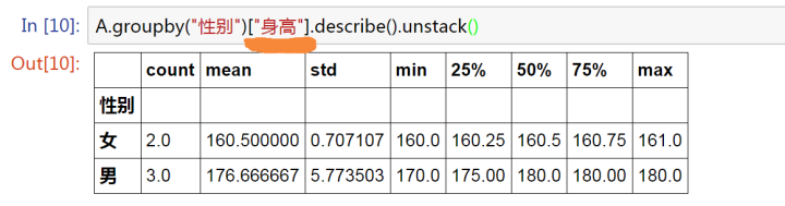 怎么使用python中groupby函数