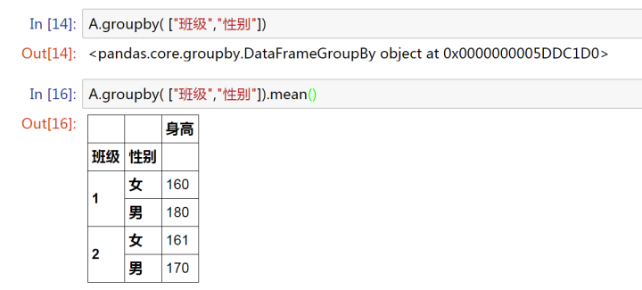 怎么使用python中groupby函数