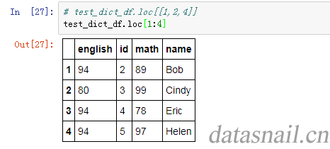 pandas中DataFrame如何查询