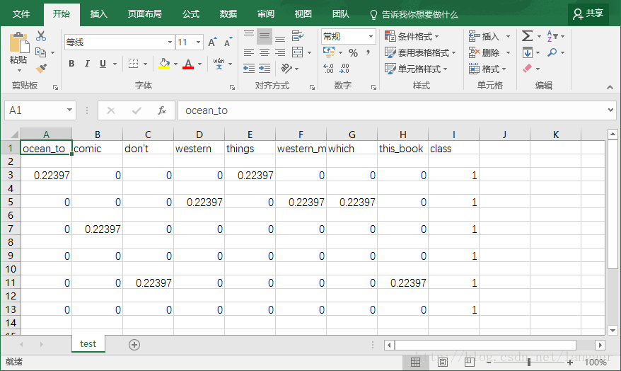 python使用writerows寫csv文件產(chǎn)生多余空行怎么處理