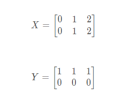 详解numpy.meshgrid()方法使用