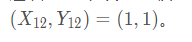 详解numpy.meshgrid()方法使用