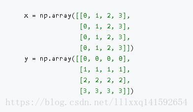 详解numpy.meshgrid()方法使用