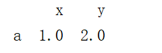 詳細(xì)介紹pandas的DataFrame的append方法使用