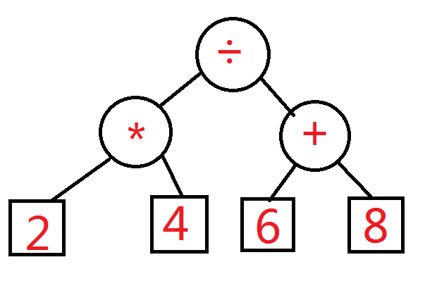 python如何实现24点游戏程序