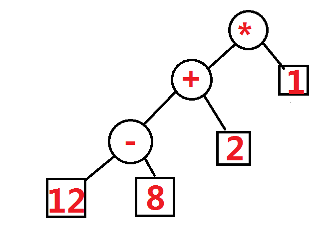 python如何实现24点游戏程序