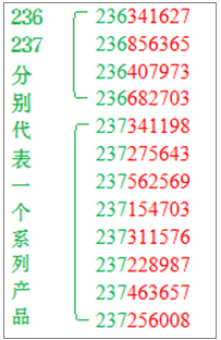 Python企业编码生成系统总体系统设计概述