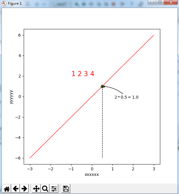 如何在python中使用matplotlib绘图模块