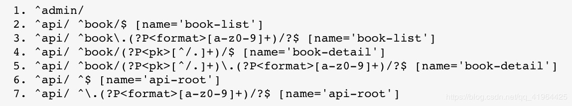 如何在Django中使用REST framework内置路由