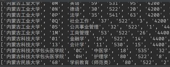 Python中如何获取高考志愿信息