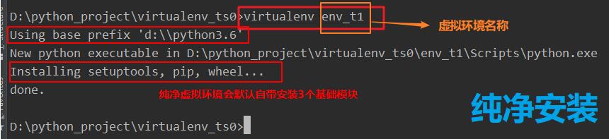 Python中虚拟环境virtualenv,pipreqs如何生成项目依赖第三方包