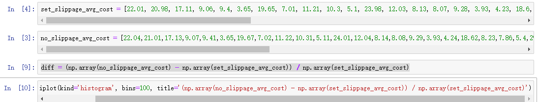 python中plotly如何绘制直方图