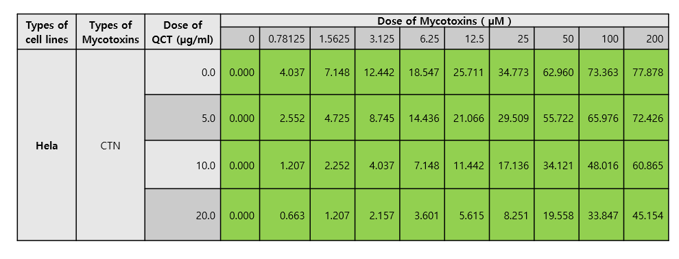 Python如何利用神经网络解决非线性回归