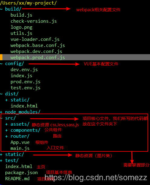 使用python搭建一个CMDB系统的案例