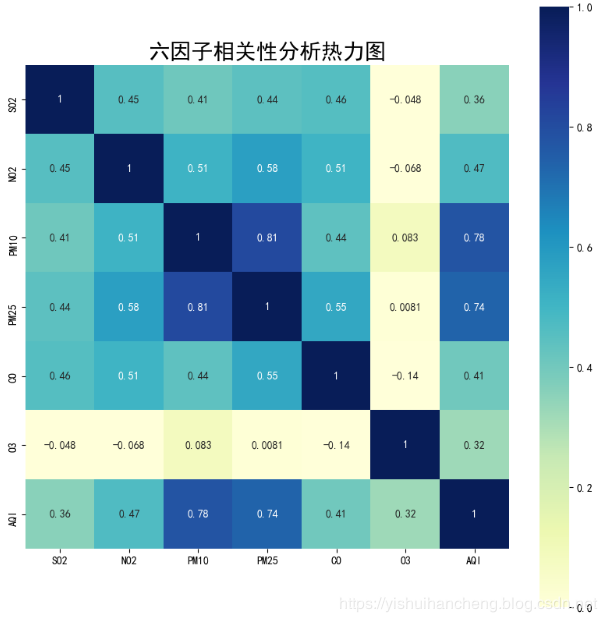 PIL图像处理模块paste方法简单使用详解