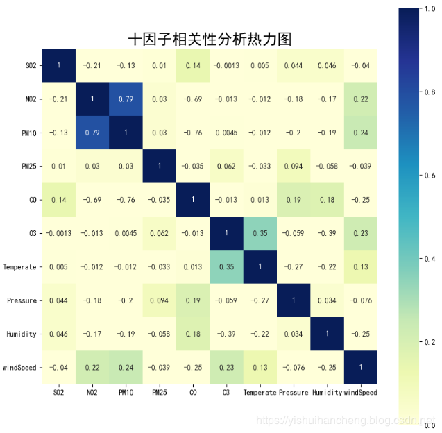 PIL图像处理模块paste方法简单使用详解