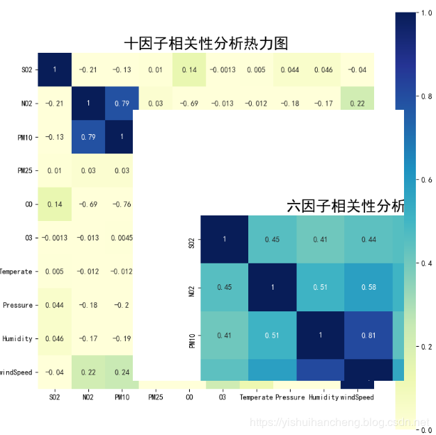 PIL图像处理模块paste方法简单使用详解