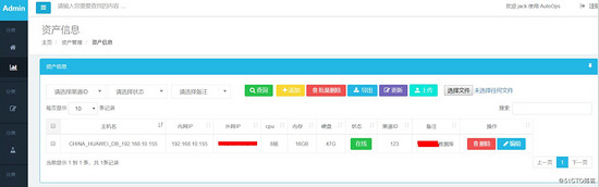 django中账号密码验证登陆功能的实现方法