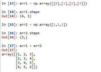 numpy中數(shù)組廣播機(jī)制的示例分析