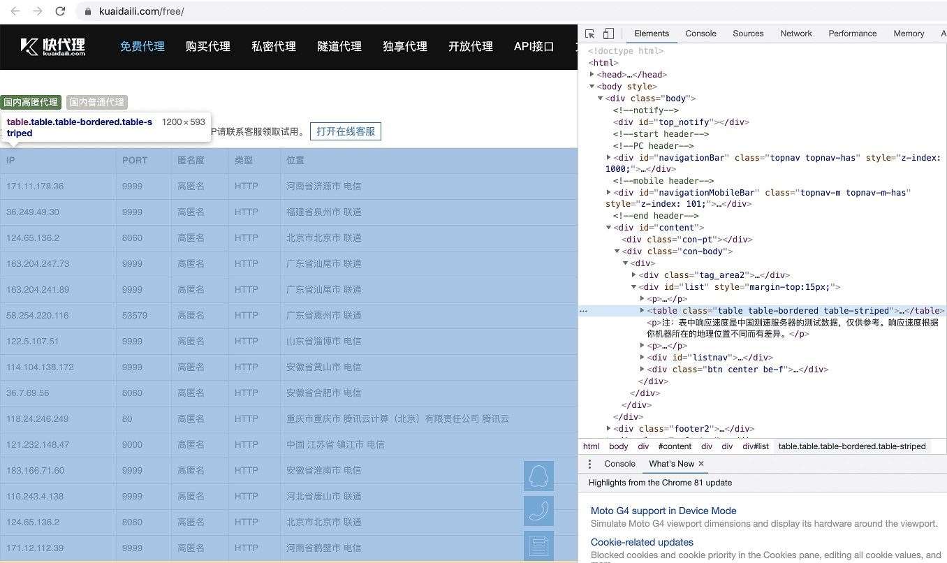 Python基于pandas如何爬取网页表格数据