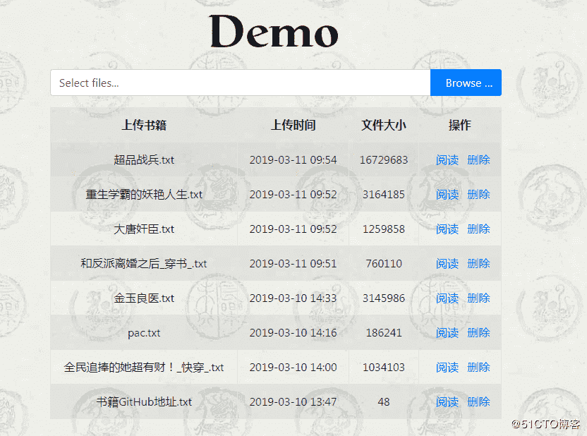 python如何设计微型小说网站