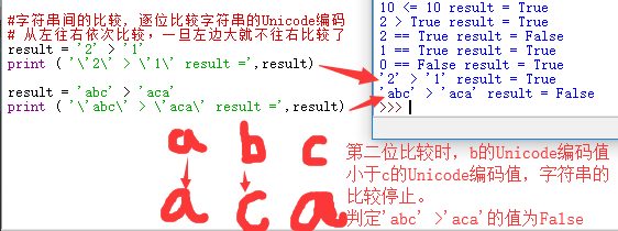 python中比较运算符的示例分析