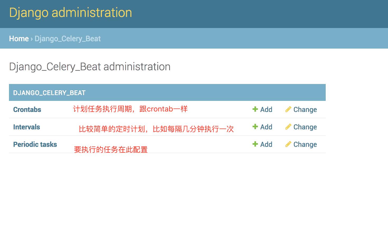 python celery分布式任務(wù)隊列的使用詳解