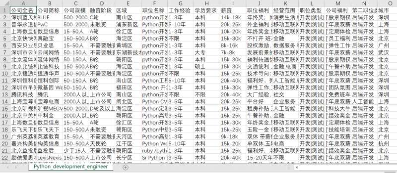 python怎么爬取网站数据并进行数据可视化