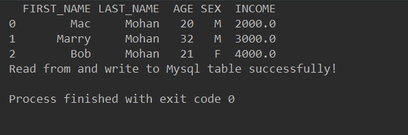 Python使用Pandas库实现MySQL数据库的读写