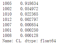 使用python怎么预测广告点击率