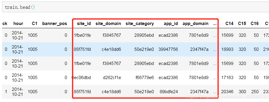 使用python怎么預(yù)測廣告點(diǎn)擊率