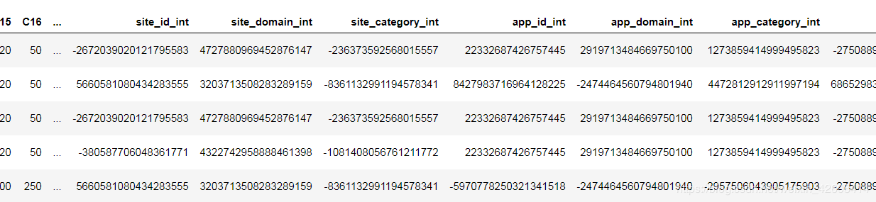 使用python怎么預(yù)測廣告點(diǎn)擊率