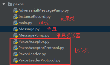 基于python的Paxos算法实现