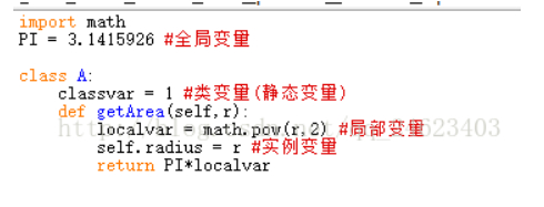 Python中怎么利用變量控制訪問權(quán)限