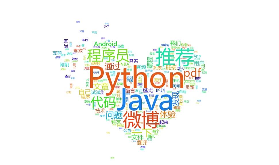 使用python爬取微博数据打造一颗“心”