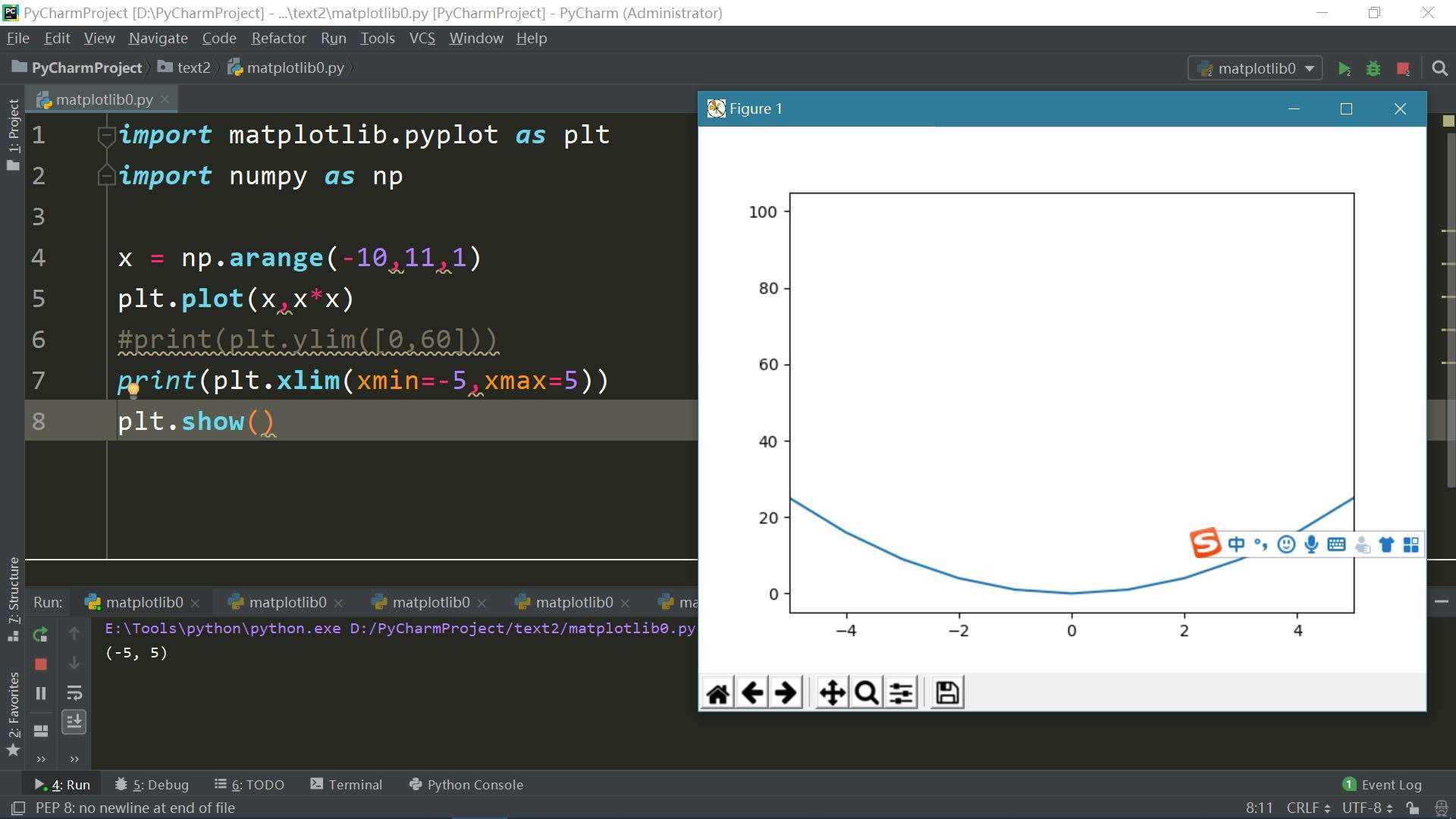 Python中matplotlib之坐標(biāo)軸范圍的示例分析