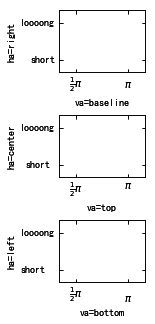 Python绘图Matplotlib之坐标轴及刻度总结