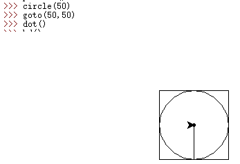 python如何使用turtle库画一个方格和圆