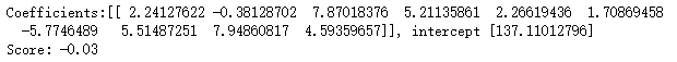 python 機(jī)器學(xué)習(xí)之支持向量機(jī)非線性回歸SVR模型