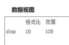 怎么在Python中使用pyecharts实现数据可视化