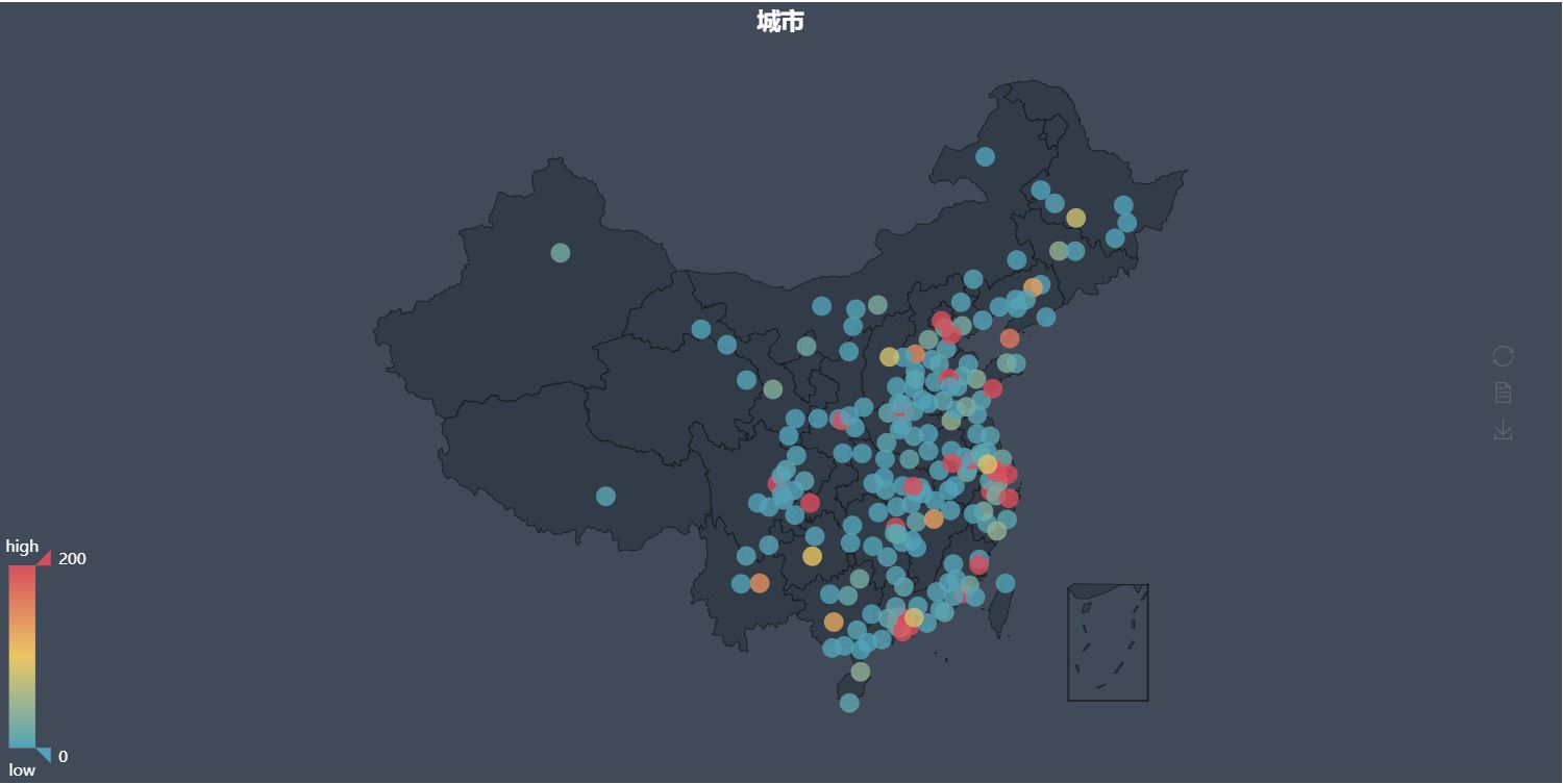 怎么在Python中使用pyecharts实现数据可视化