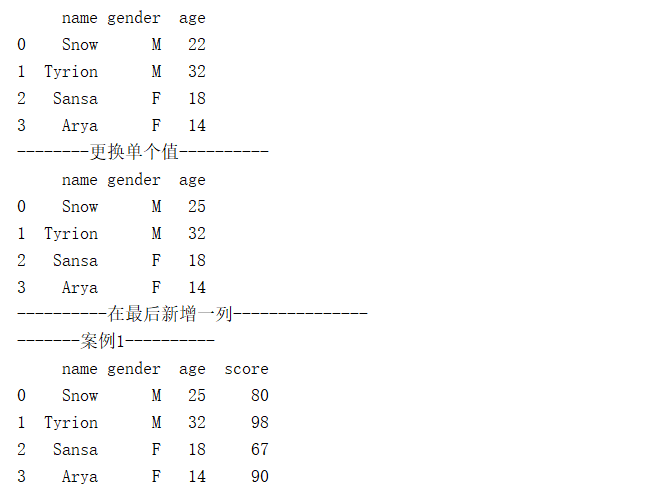 使用Pandas怎么更改和插入DataFrame数据