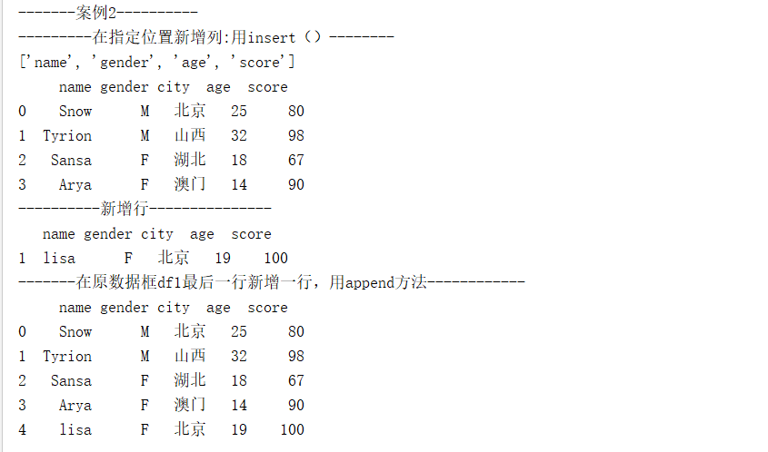 使用Pandas怎么更改和插入DataFrame数据