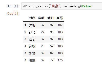 如何使用Python实现EXCEL表格的排序功能